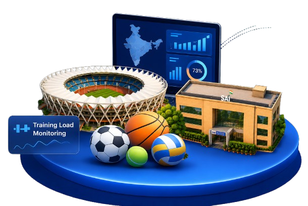 Indian Sports Ecosystem